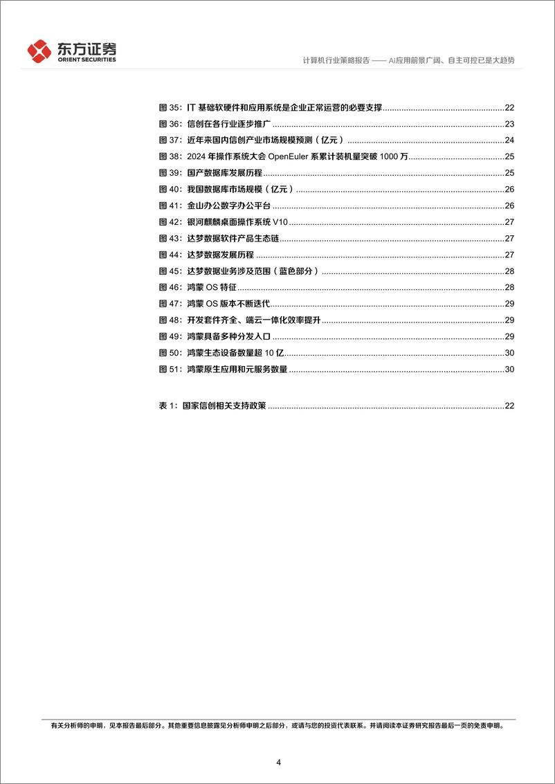 《计算机行业2025年度投资策略：AI应用前景广阔、自主可控已是大趋势-241227-东方证券-34页》 - 第4页预览图