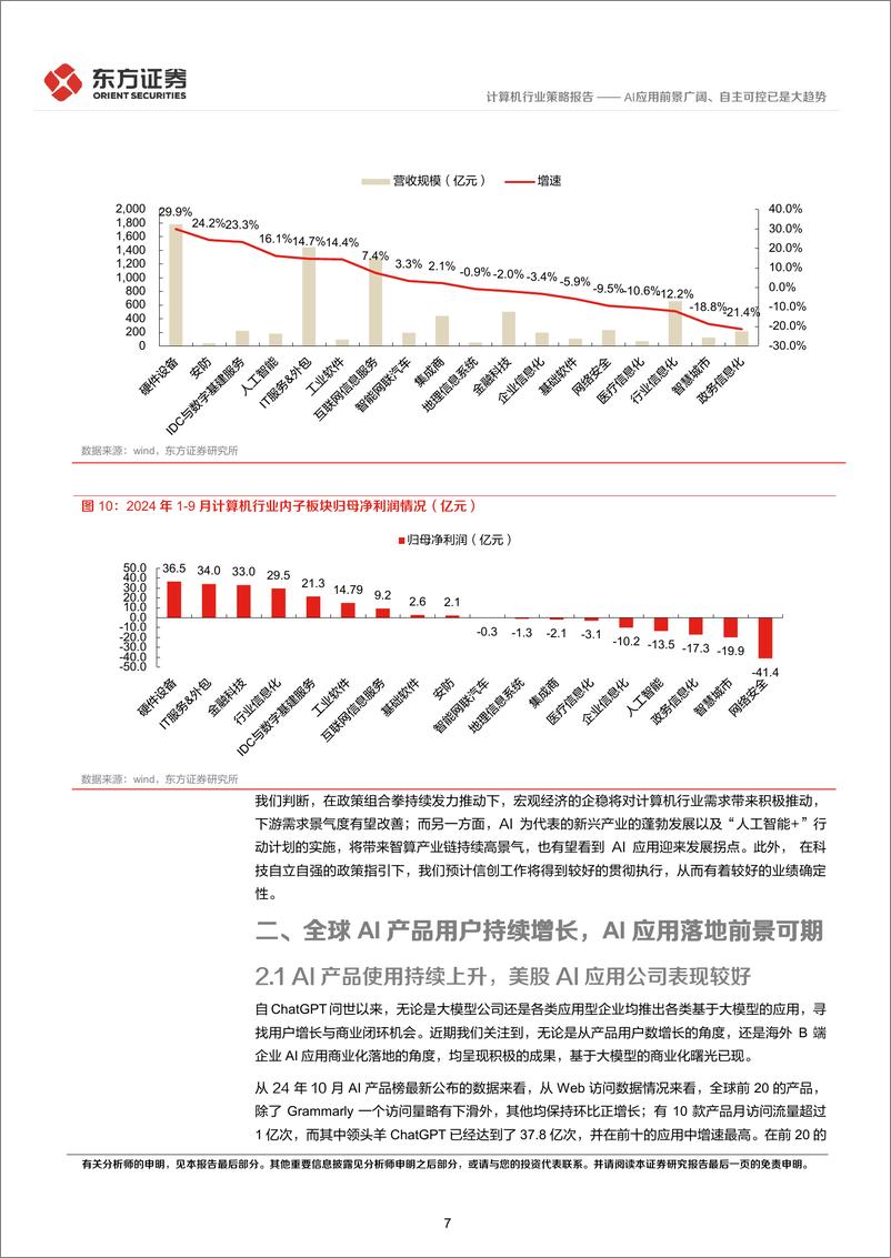 《计算机行业2025年度投资策略：AI应用前景广阔、自主可控已是大趋势-241227-东方证券-34页》 - 第7页预览图