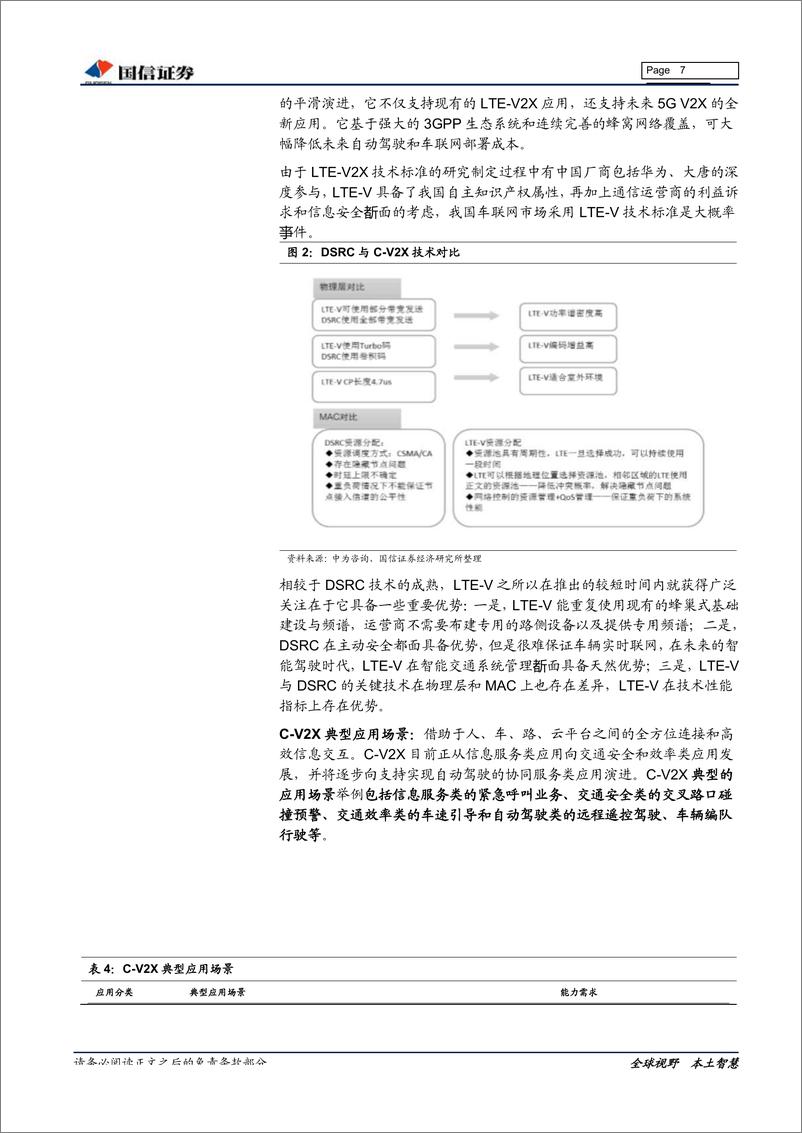 《软件与服务行业车联网专题报告：车联网将成5G应用先驱，把握确定性产业链机遇-20190411-国信证券-17页》 - 第8页预览图