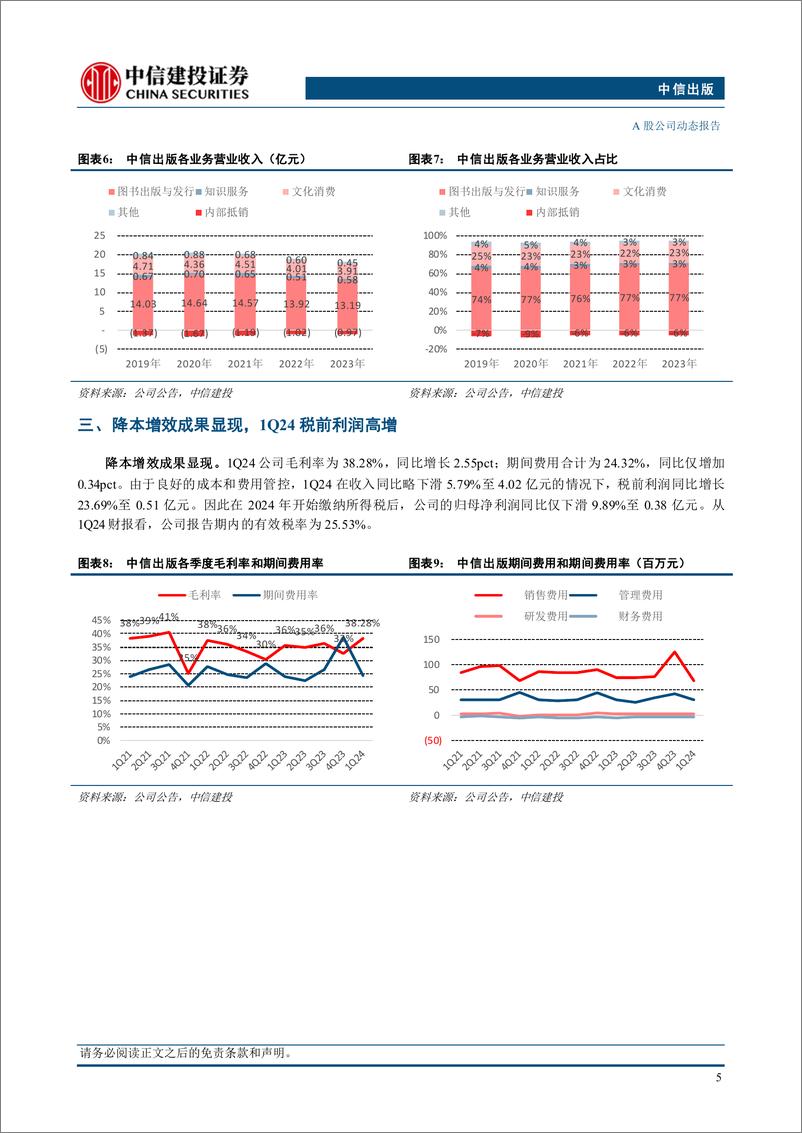 《中信出版(300788)数智化战略赋能业务，AI产品模块初步成型-240807-中信建投-10页》 - 第6页预览图