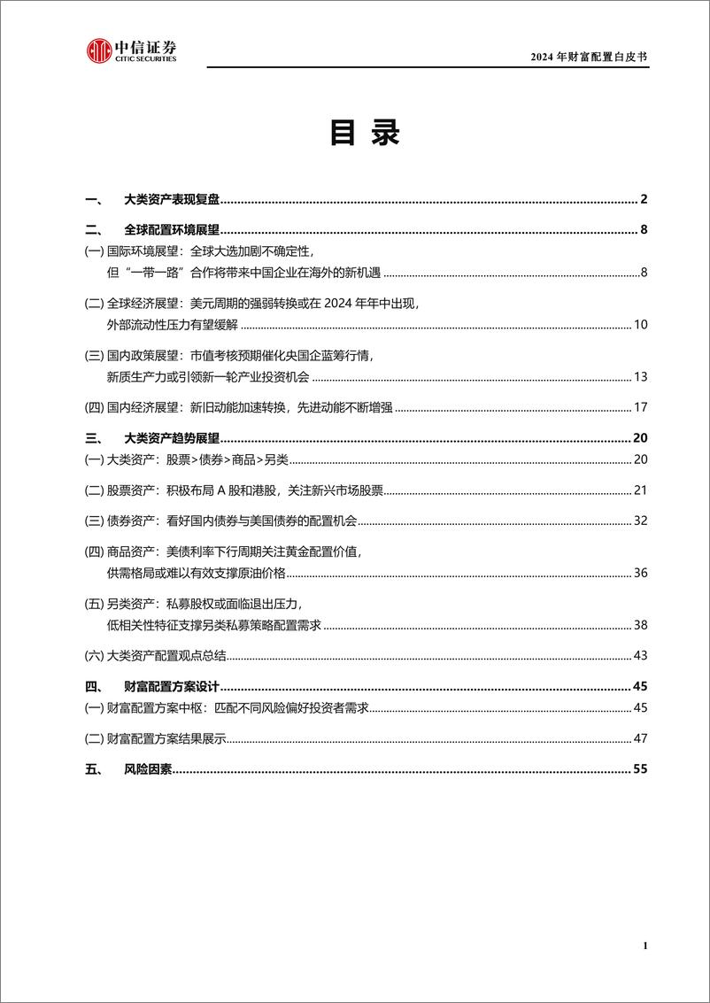 《2024年财富配置白皮书》 - 第8页预览图