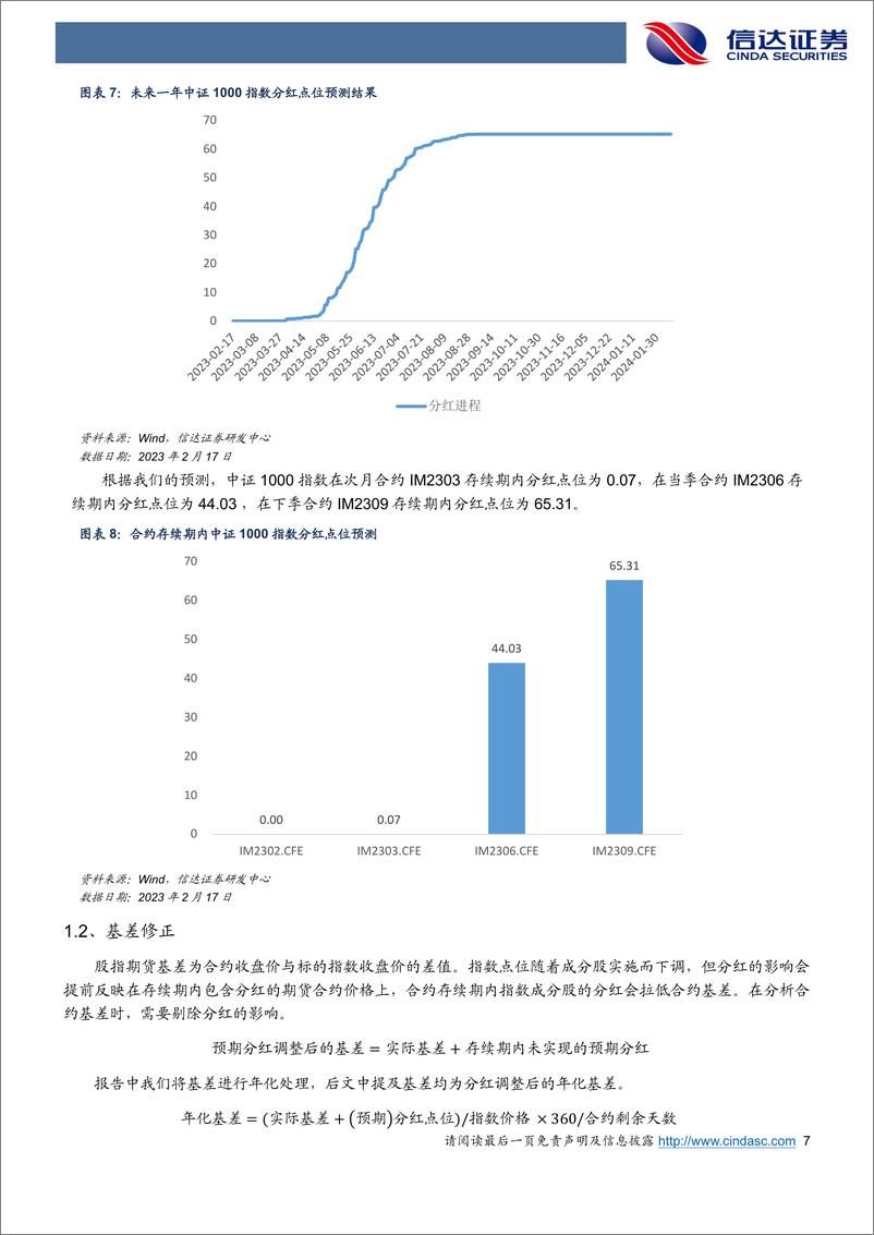 《IC、IM基差持续贴水，多数合约贴水加深-20230218-信达证券-21页》 - 第8页预览图