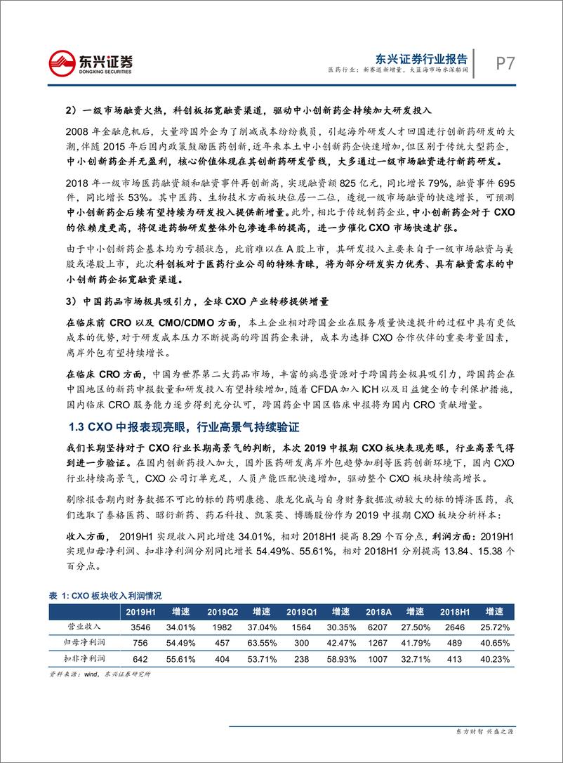 《医药行业“不一样的财报解读”系列之2019年中报：新赛道新增量，大蓝海市场水深船阔-20190909-东兴证券-22页》 - 第8页预览图