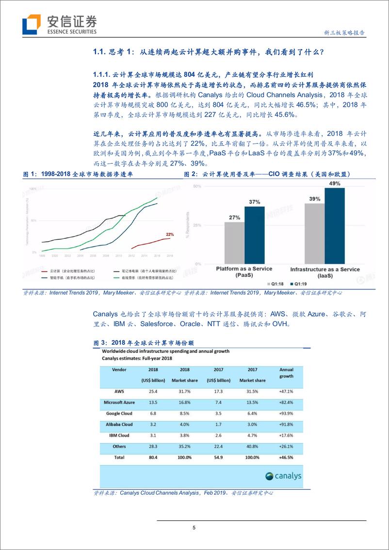 《全市场科技产业策略报告第二十二期：云巨头争相牵手数据可视化公司，行业融合浪潮袭来？-20190616-安信证券-34页》 - 第6页预览图