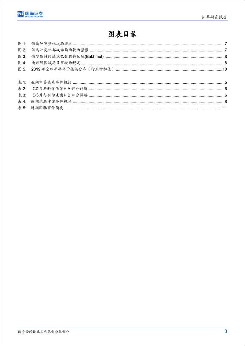 《港股与海外策略研究：国际形势关键问题展望（2023年2月版）-20230214-国海证券-15页》 - 第4页预览图