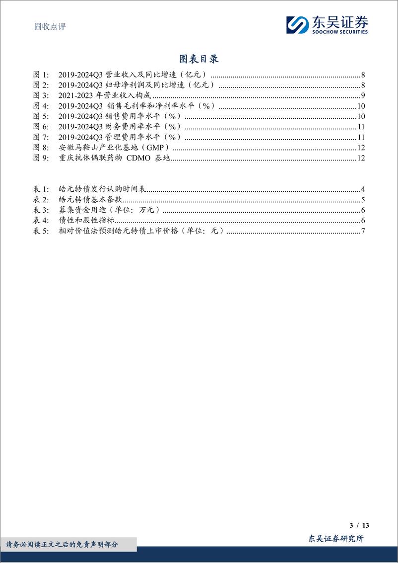 《固收点评：皓元转债，医药化学小分子研发应用先锋-241127-东吴证券-13页》 - 第3页预览图