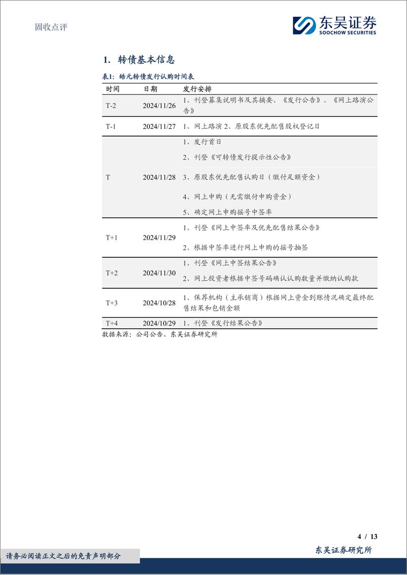 《固收点评：皓元转债，医药化学小分子研发应用先锋-241127-东吴证券-13页》 - 第4页预览图