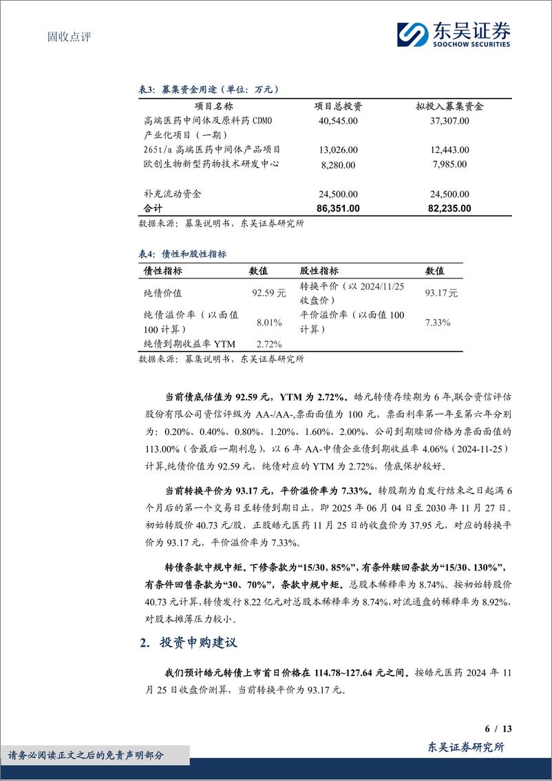 《固收点评：皓元转债，医药化学小分子研发应用先锋-241127-东吴证券-13页》 - 第6页预览图