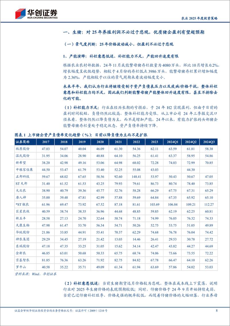 《农业2025年度投资策略：低估值为盾，效率与成长为矛-250108-华创证券-44页》 - 第8页预览图