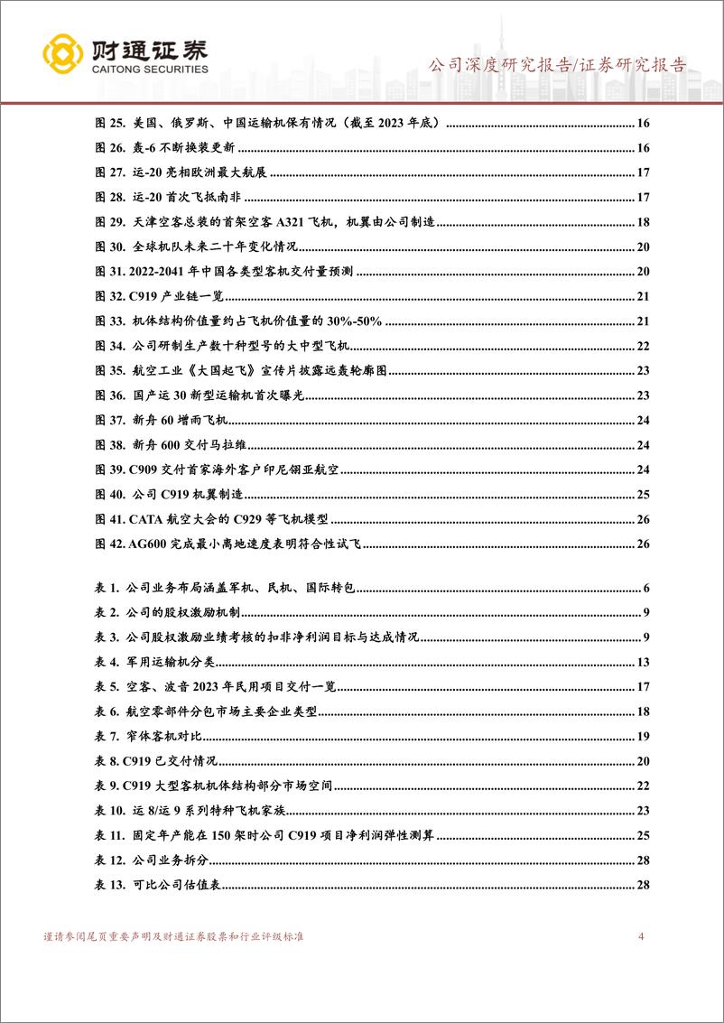 《中航西飞(000768)军用大飞机制造龙头，军民并举打造双增长极-241127-财通证券-31页》 - 第4页预览图