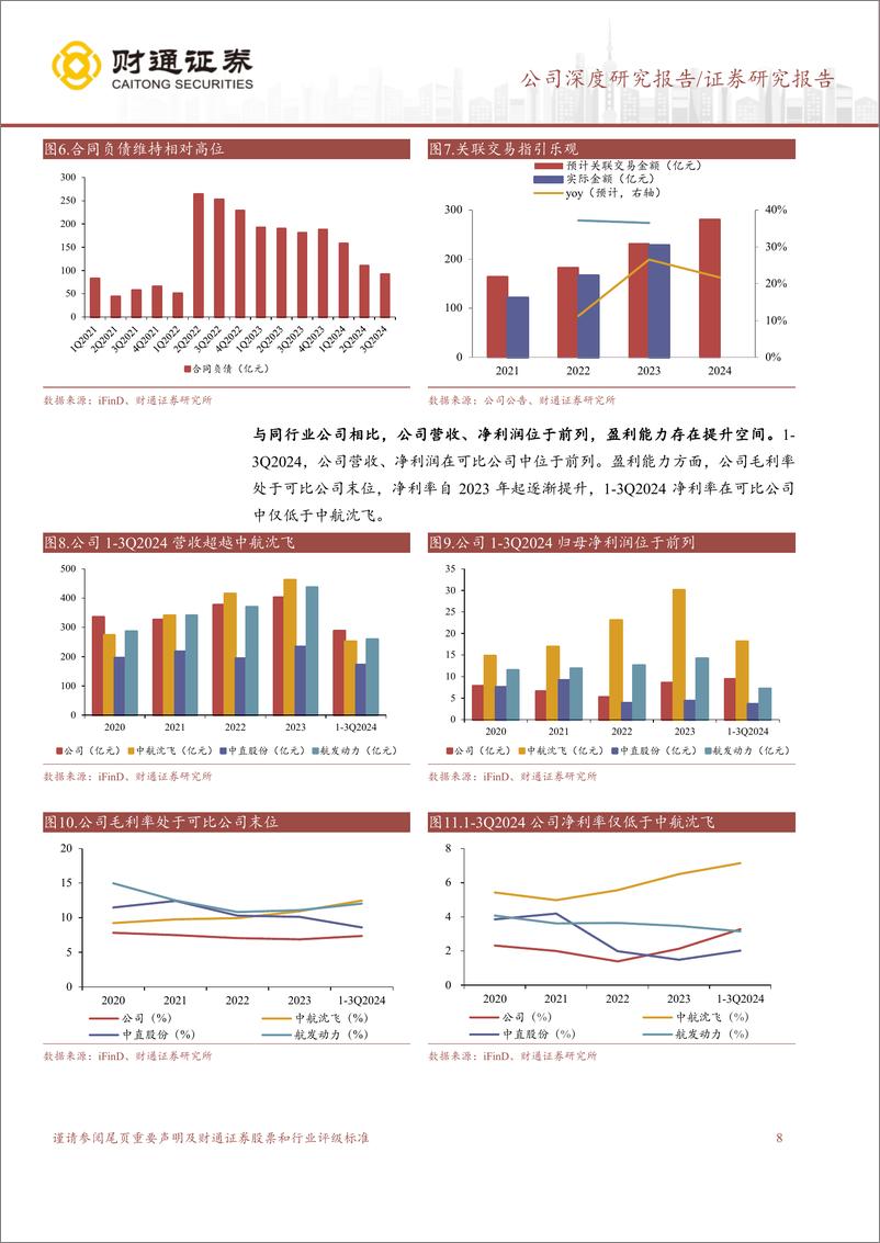 《中航西飞(000768)军用大飞机制造龙头，军民并举打造双增长极-241127-财通证券-31页》 - 第8页预览图