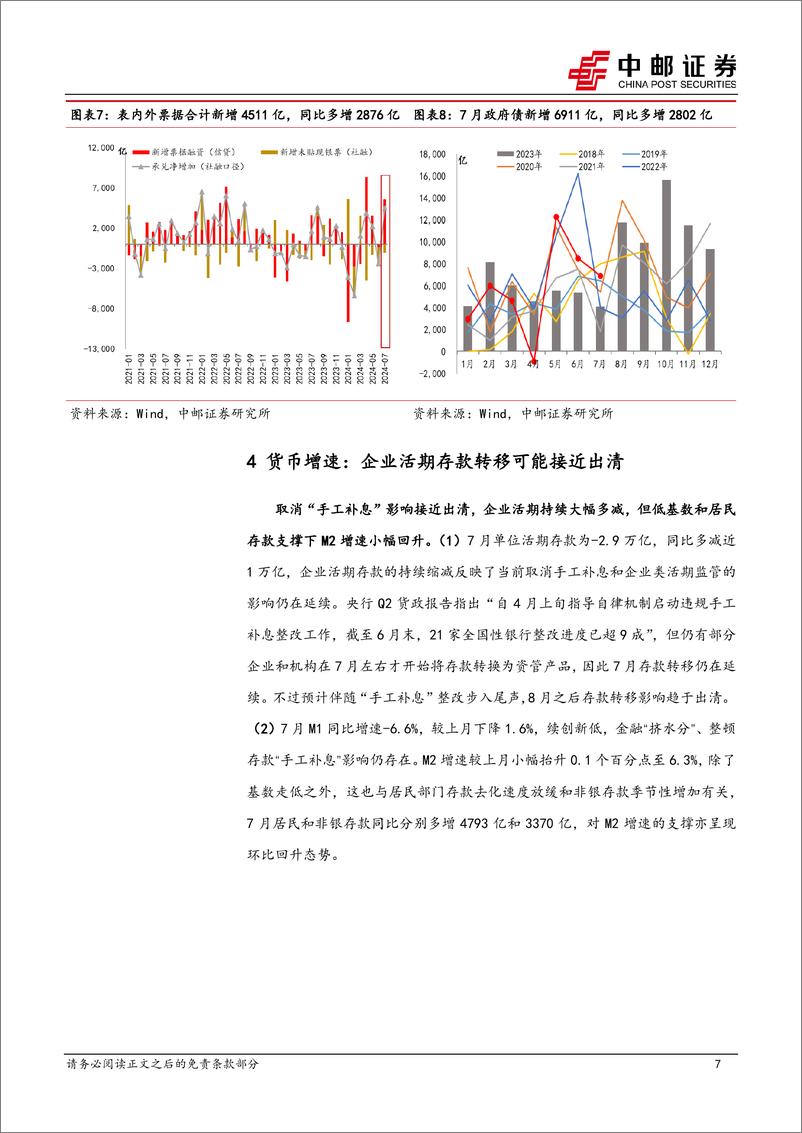 《7月金融数据解读：“价格型”调控下的融资增速-240814-中邮证券-11页》 - 第7页预览图