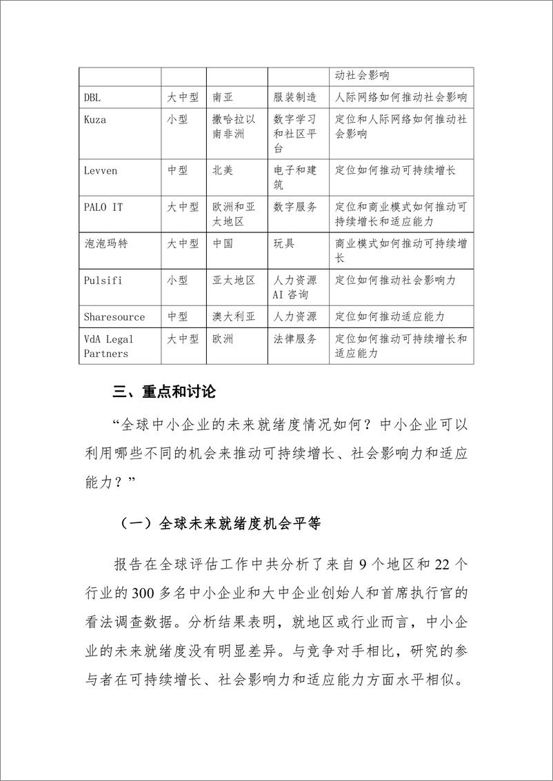 赛迪译丛：《中小企业的未来就绪度》-21页 - 第8页预览图