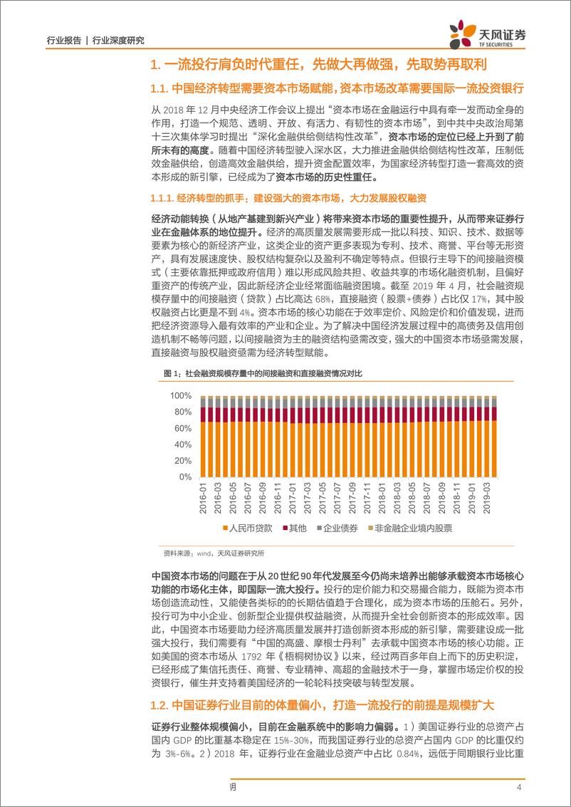 《证券行业并购重组深度报告：勇立潮头，方显担当-20190529-天风证券-26页》 - 第5页预览图