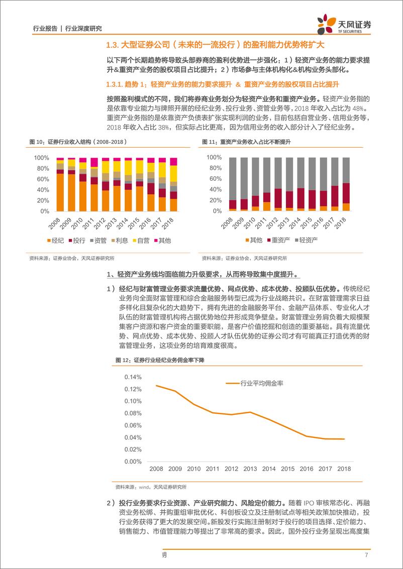 《证券行业并购重组深度报告：勇立潮头，方显担当-20190529-天风证券-26页》 - 第8页预览图