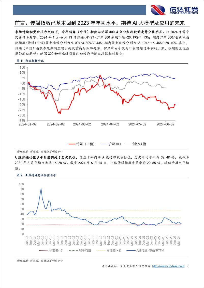 《传媒行业2024年中期策略报告：人工智能海纳百川，国产AI千帆竞发-240722-信达证券-41页》 - 第6页预览图