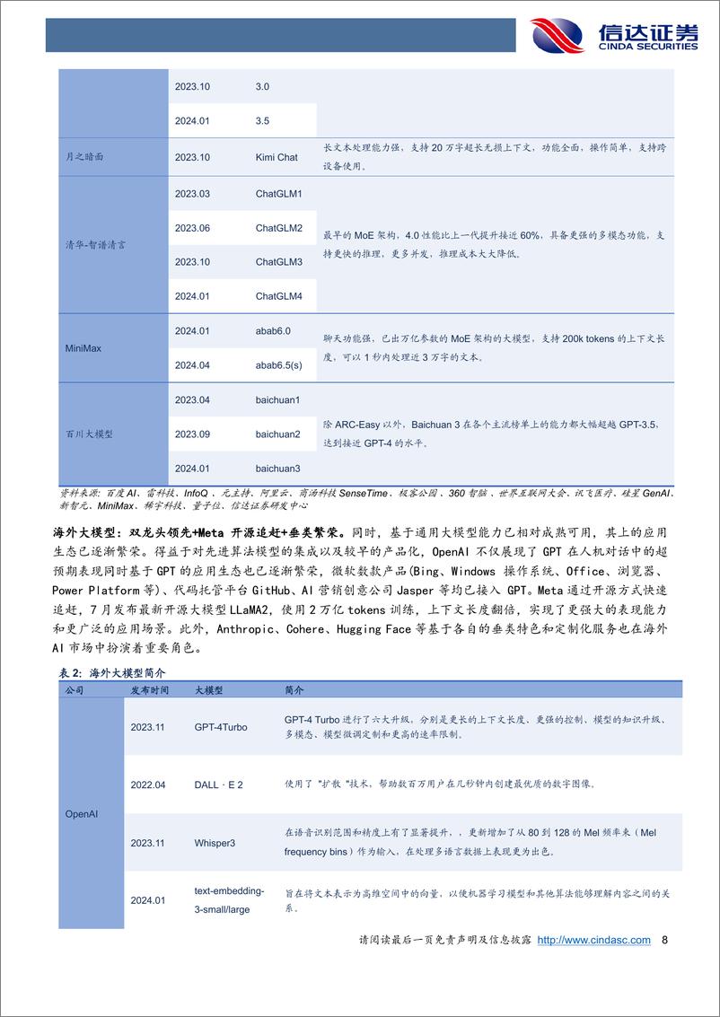 《传媒行业2024年中期策略报告：人工智能海纳百川，国产AI千帆竞发-240722-信达证券-41页》 - 第8页预览图