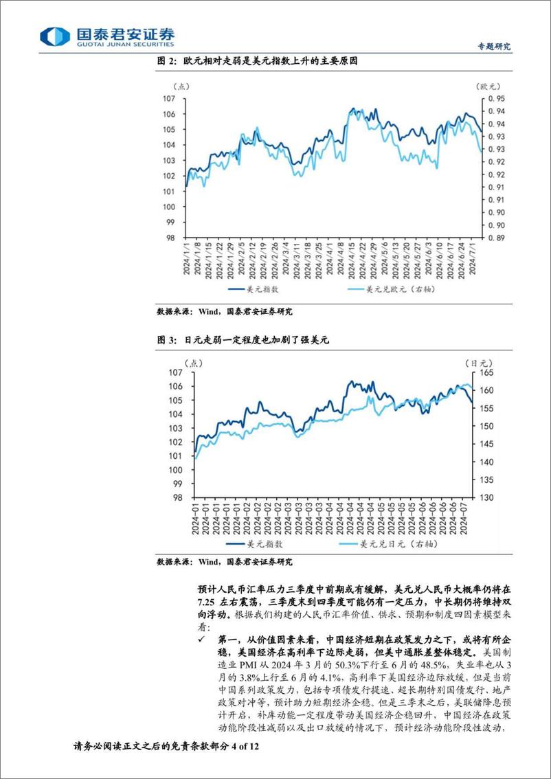 《专题研究：汇率压力下的跨境资本流动与政策选择-240708-国泰君安-12页》 - 第4页预览图
