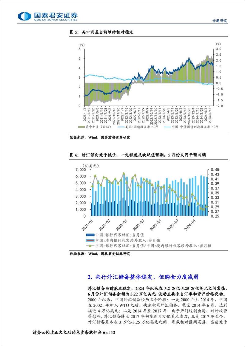 《专题研究：汇率压力下的跨境资本流动与政策选择-240708-国泰君安-12页》 - 第6页预览图