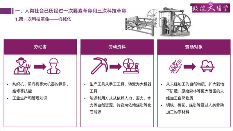 《清华大学（张向宏）-2024数据要素化新阶段的数据产业发展报告-2024.5.20-41页》 - 第6页预览图