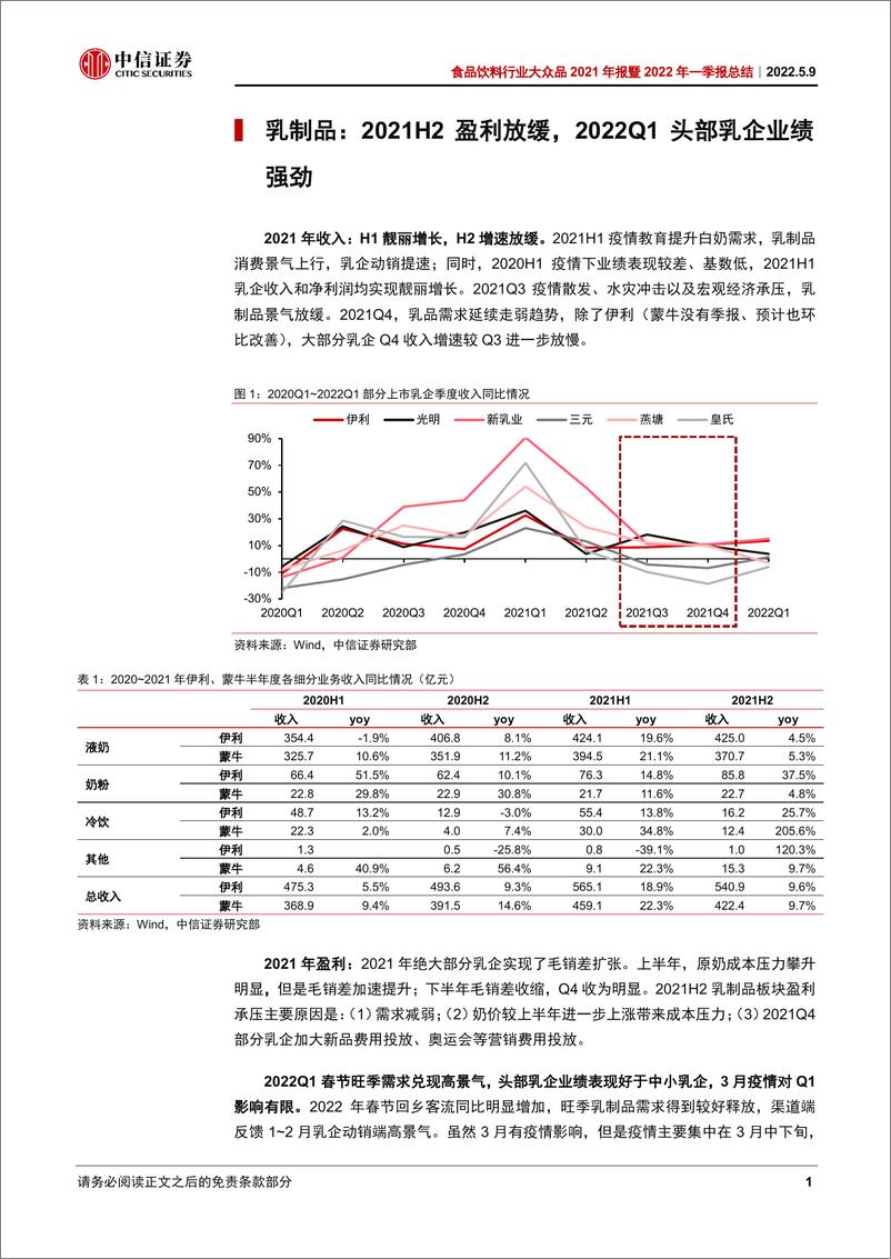 《食品饮料行业大众品2021年报暨2022年一季报总结：压力仍存，静待复苏-20220509-中信证券-27页》 - 第5页预览图