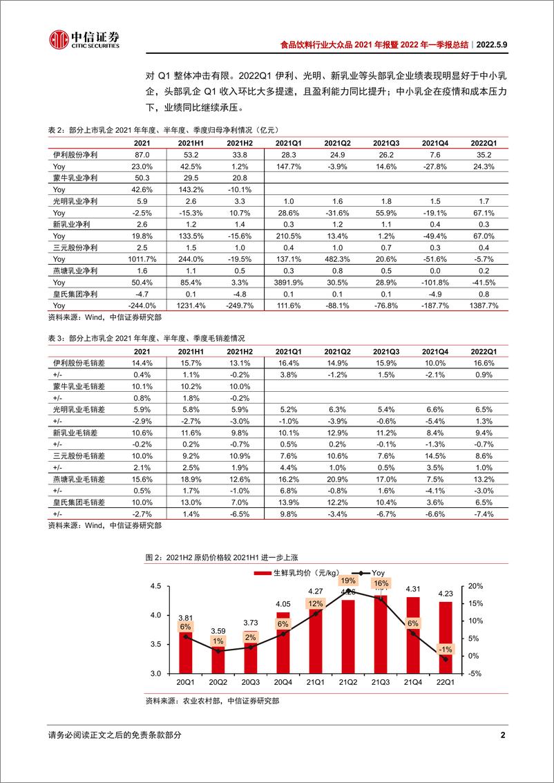 《食品饮料行业大众品2021年报暨2022年一季报总结：压力仍存，静待复苏-20220509-中信证券-27页》 - 第6页预览图