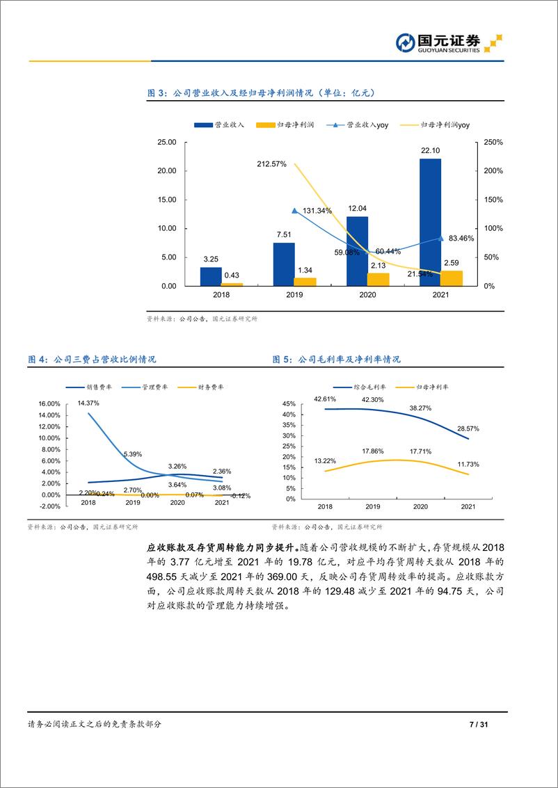 《2022年智能分拣数据报告》 - 第8页预览图