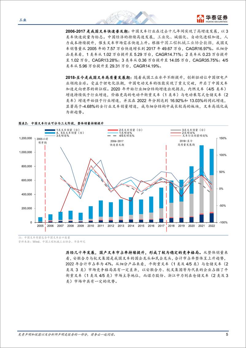 《机械设备行业：重视叉车锂电化+国际化的投资机会-20230620-华泰证券-21页》 - 第6页预览图