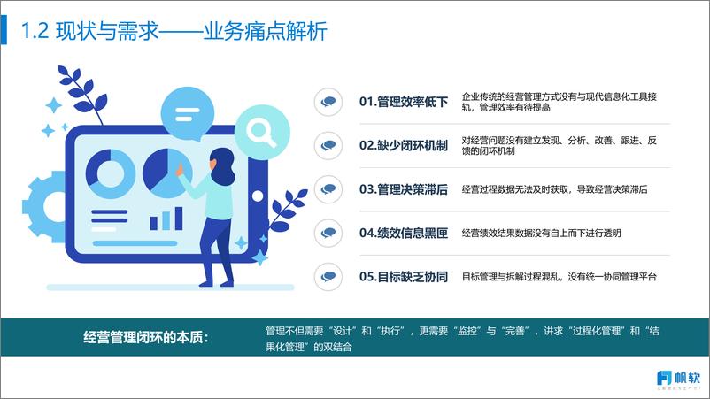 《帆软：企业经营管理闭环方案》 - 第3页预览图