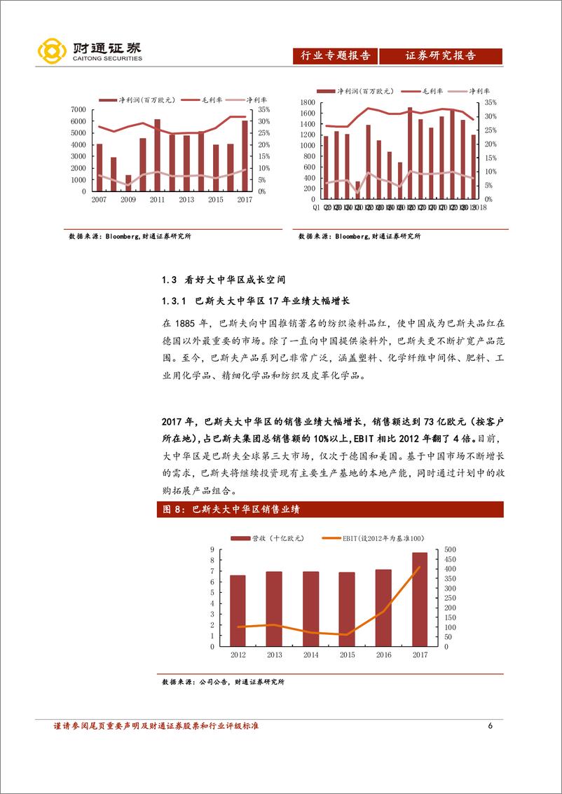 《化工行业海外公司看全球化工景气（二）：巴斯夫新战略，实现高效益运营，与中国化工市场共增长-20190217-财通证券-20页》 - 第7页预览图