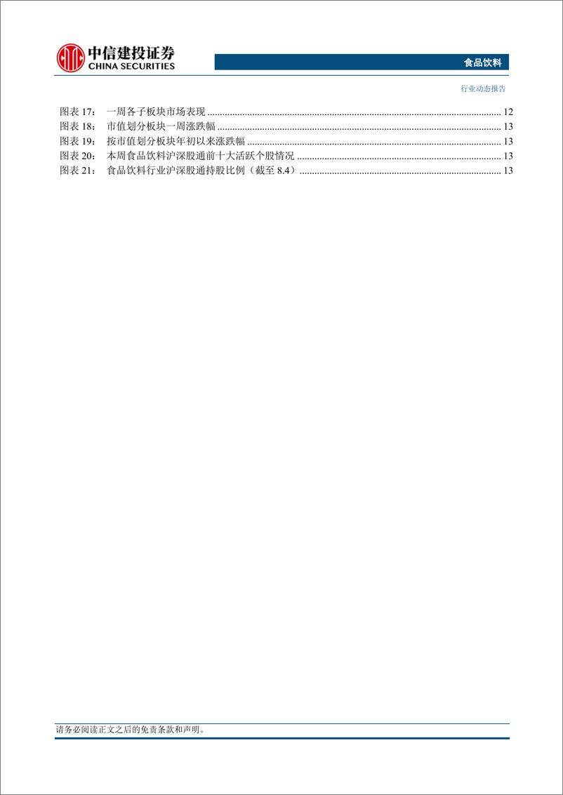 《食品饮料行业：白酒消费升级仍然持续，零食企业渠道红利提振业绩-20230821-中信建投-29页》 - 第6页预览图