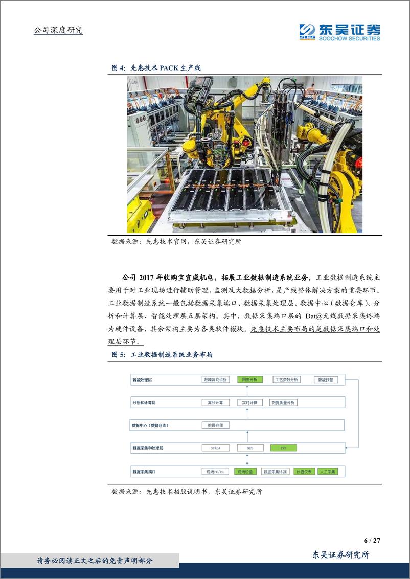 《2021年  【27页】先惠技术-深耕动力电池系统集成，随主机厂PACK浪潮腾飞》 - 第6页预览图