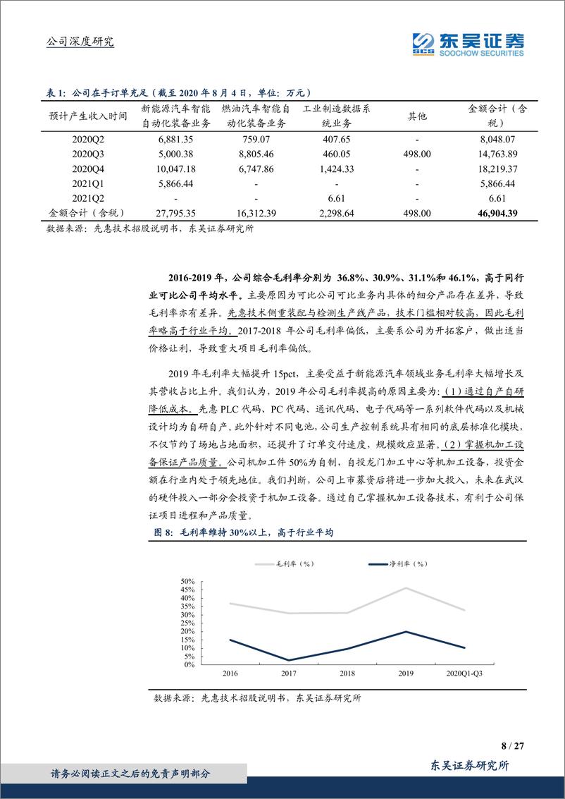 《2021年  【27页】先惠技术-深耕动力电池系统集成，随主机厂PACK浪潮腾飞》 - 第8页预览图