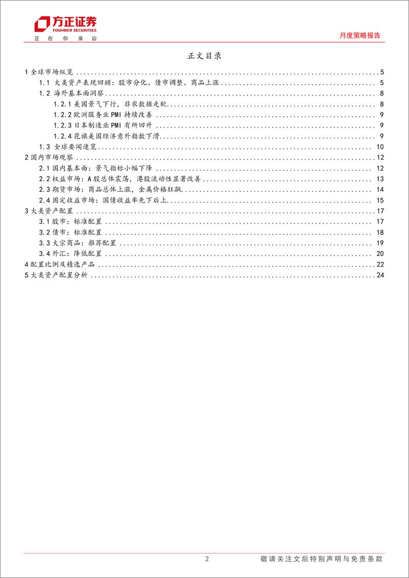 《大类资产配置报告2024年5月份总第73期：步步为营，把握“确定性”投资机会-240508-方正证券-27页》 - 第2页预览图