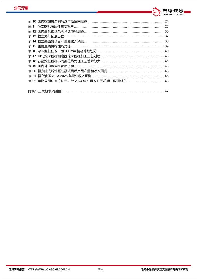 《深度报告-20240107-东海证券-恒立液压-601100.SH-公司深度报恒心铸就液压龙勇立潮头扬帆新482mb》 - 第7页预览图