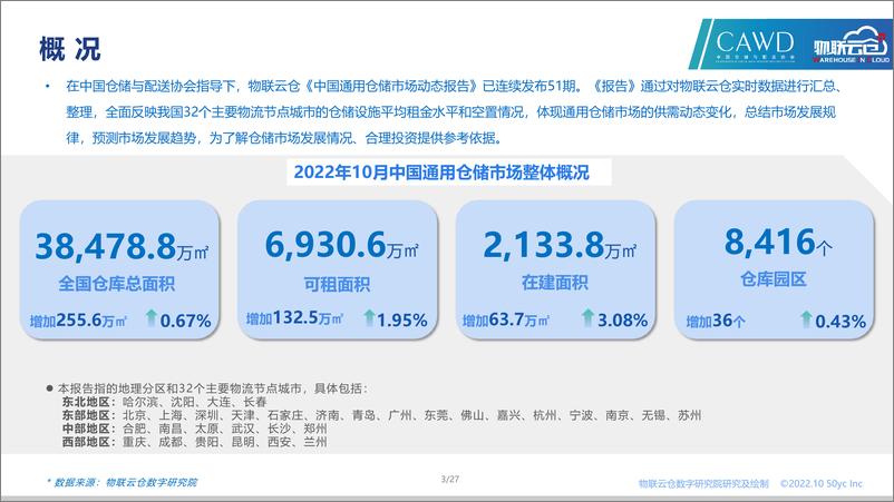 《物联云仓-2022年10月中国通用仓储市场动态报告-27页》 - 第4页预览图