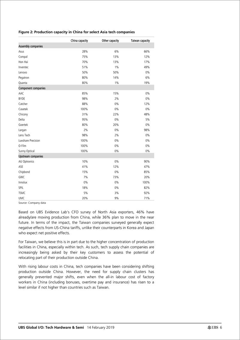 《瑞银-亚洲地区-科技硬件与设备行业-科技硬件与半导体：从中国迁出会成为一种趋势吗？-2019.2.14-34页》 - 第7页预览图
