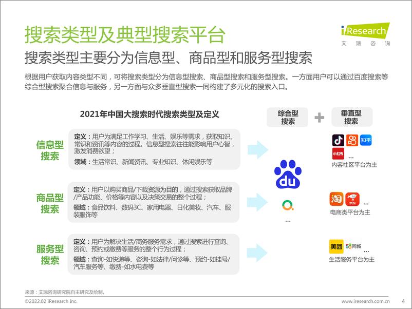 《艾瑞咨询-互联网行业：大搜索时代搜索商业价值研究报告-42页》 - 第5页预览图