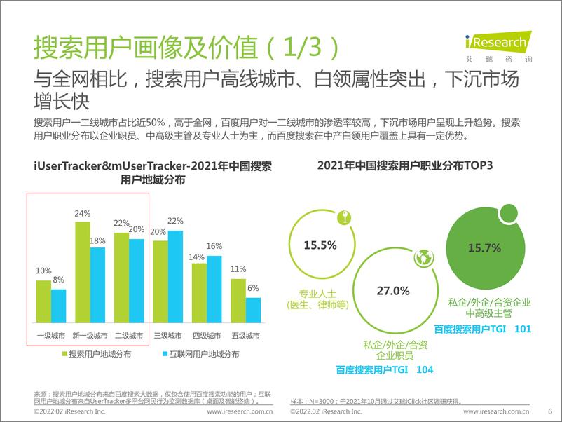 《艾瑞咨询-互联网行业：大搜索时代搜索商业价值研究报告-42页》 - 第7页预览图