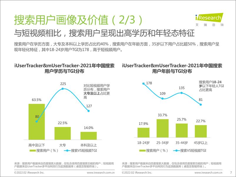 《艾瑞咨询-互联网行业：大搜索时代搜索商业价值研究报告-42页》 - 第8页预览图