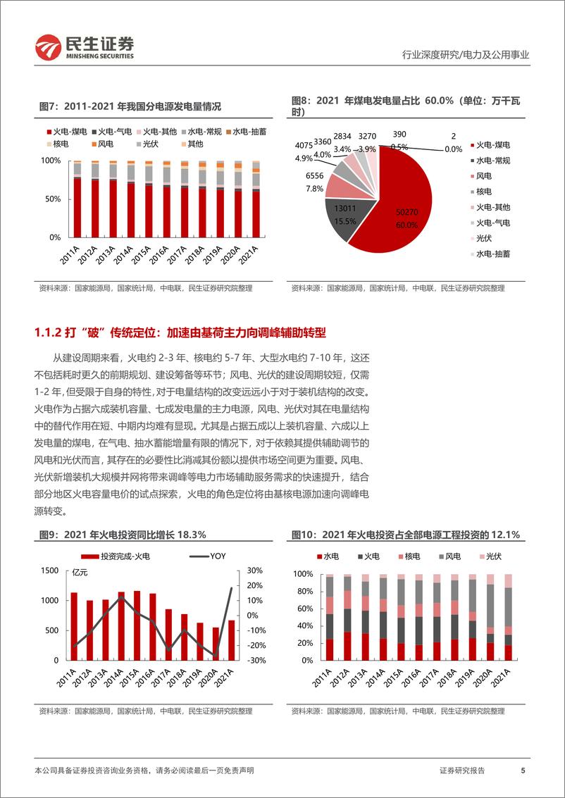 《电力行业深度报告：新机遇新挑战，绿电价值重估-20221103-民生证券-47页》 - 第6页预览图