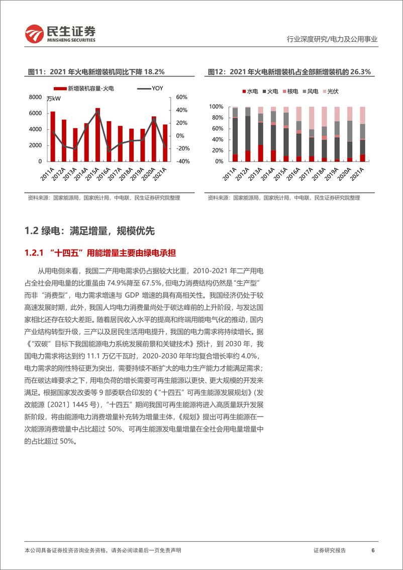 《电力行业深度报告：新机遇新挑战，绿电价值重估-20221103-民生证券-47页》 - 第7页预览图