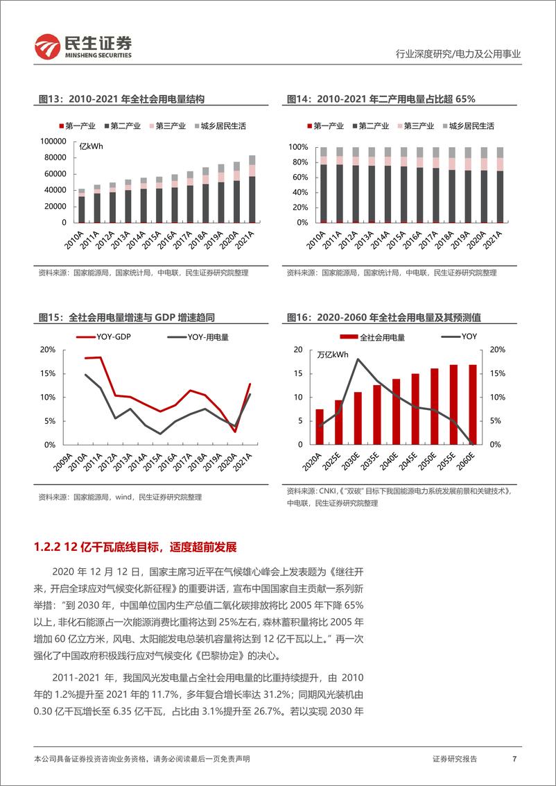 《电力行业深度报告：新机遇新挑战，绿电价值重估-20221103-民生证券-47页》 - 第8页预览图