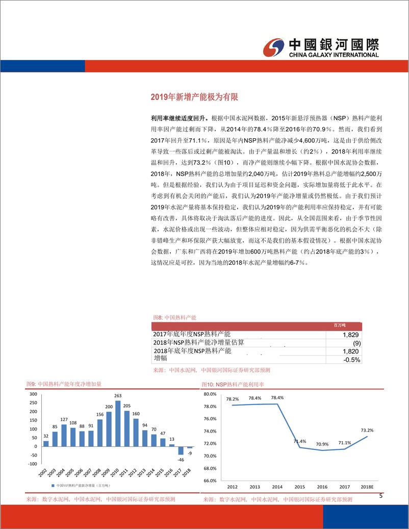 《水泥行业2019年前景：预计总体表现稳定；高派息率为股价带来上升空间；海螺水泥为行业首选-20190102-银河国际-34页》 - 第6页预览图