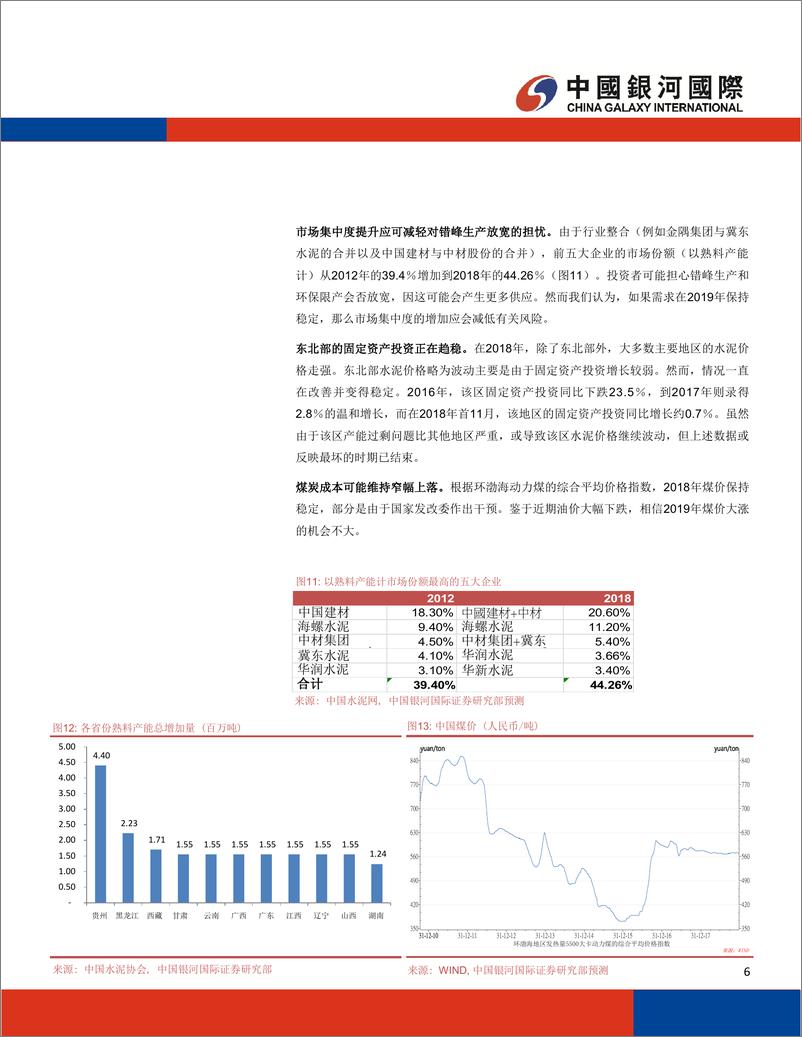 《水泥行业2019年前景：预计总体表现稳定；高派息率为股价带来上升空间；海螺水泥为行业首选-20190102-银河国际-34页》 - 第7页预览图