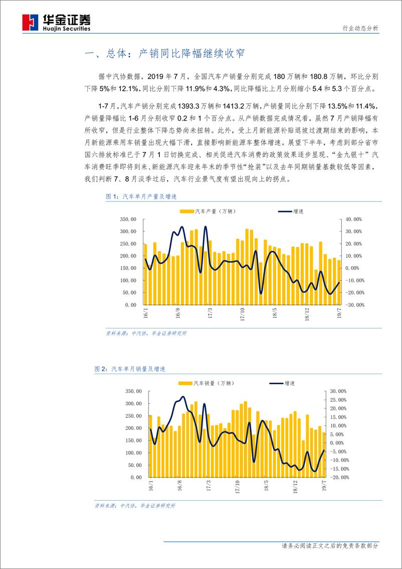 《汽车行业7月汽车产销量分析：产销降幅继续收窄，淡季过后需求有望复苏-20190812-华金证券-13页》 - 第5页预览图