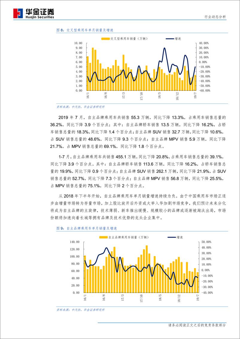 《汽车行业7月汽车产销量分析：产销降幅继续收窄，淡季过后需求有望复苏-20190812-华金证券-13页》 - 第8页预览图