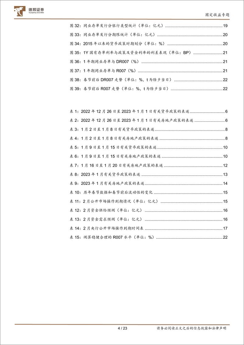 《固定收益专题：2月流动性会收紧吗？如何看春节后的存单利率-20230202-德邦证券-24页》 - 第6页预览图