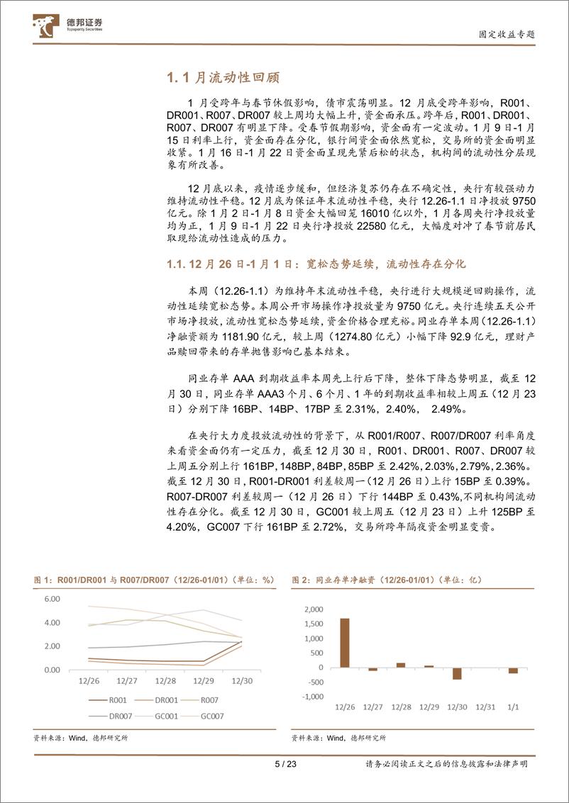 《固定收益专题：2月流动性会收紧吗？如何看春节后的存单利率-20230202-德邦证券-24页》 - 第7页预览图