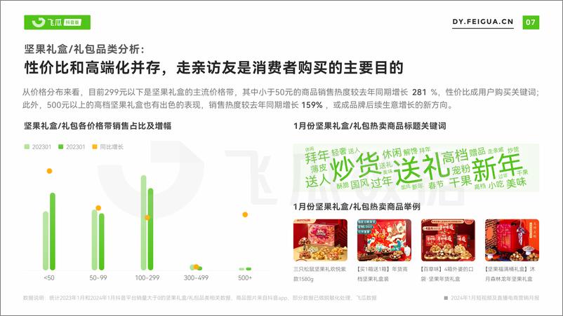 《2024年1月抖音短视频及直播电商营销月报》 - 第8页预览图